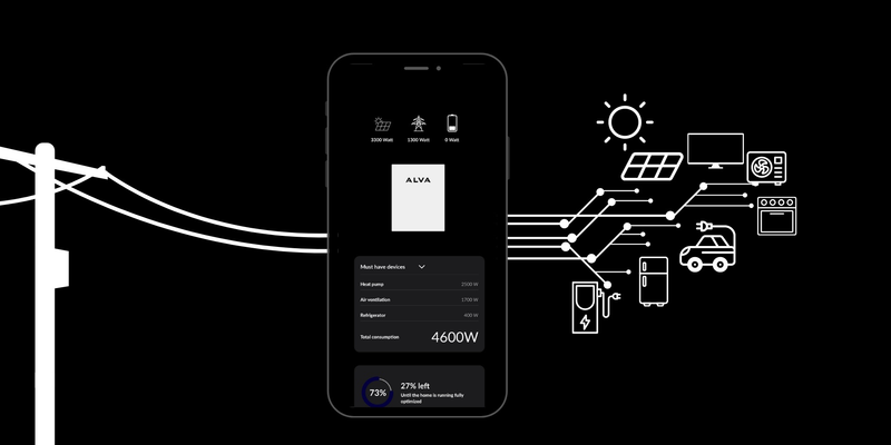 Alva Technologies